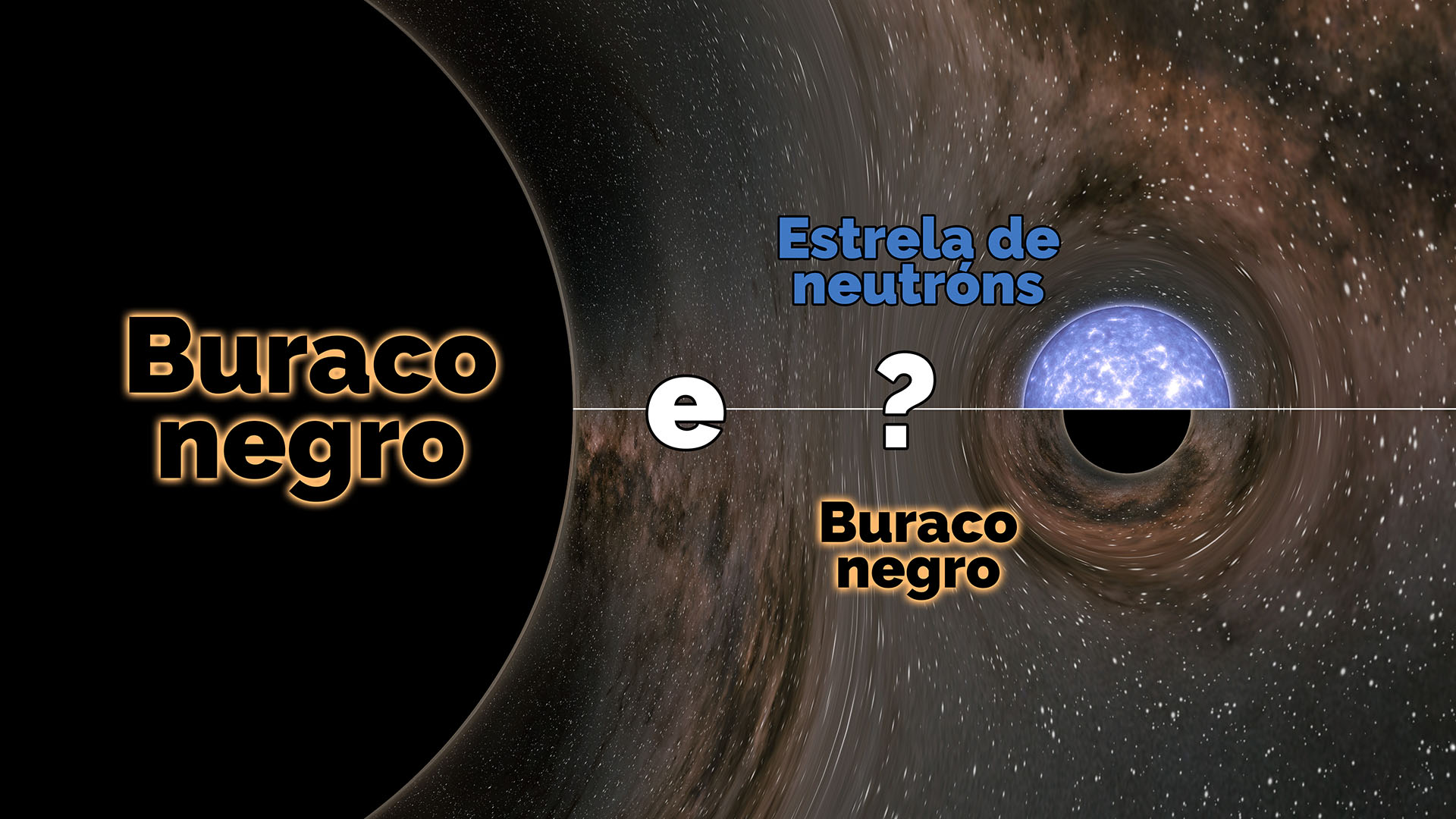 Muerto en el mundo Estacionario Rechazar Virgo y LIGO detectan un objeto misterioso fusionándose con un agujero negro  - IGFAE