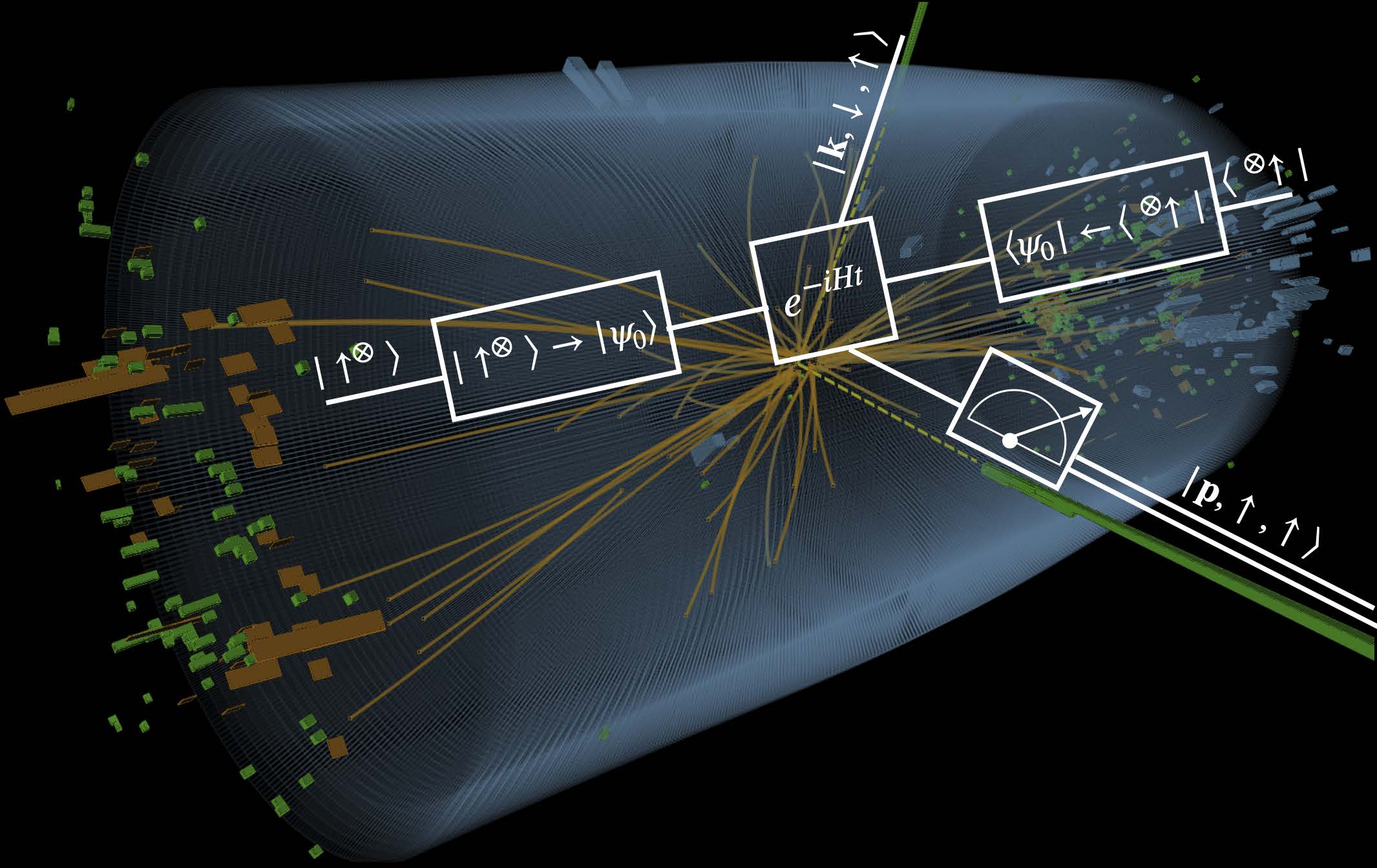 Simulando colisiones del LHC con computación cuántica - IGFAE