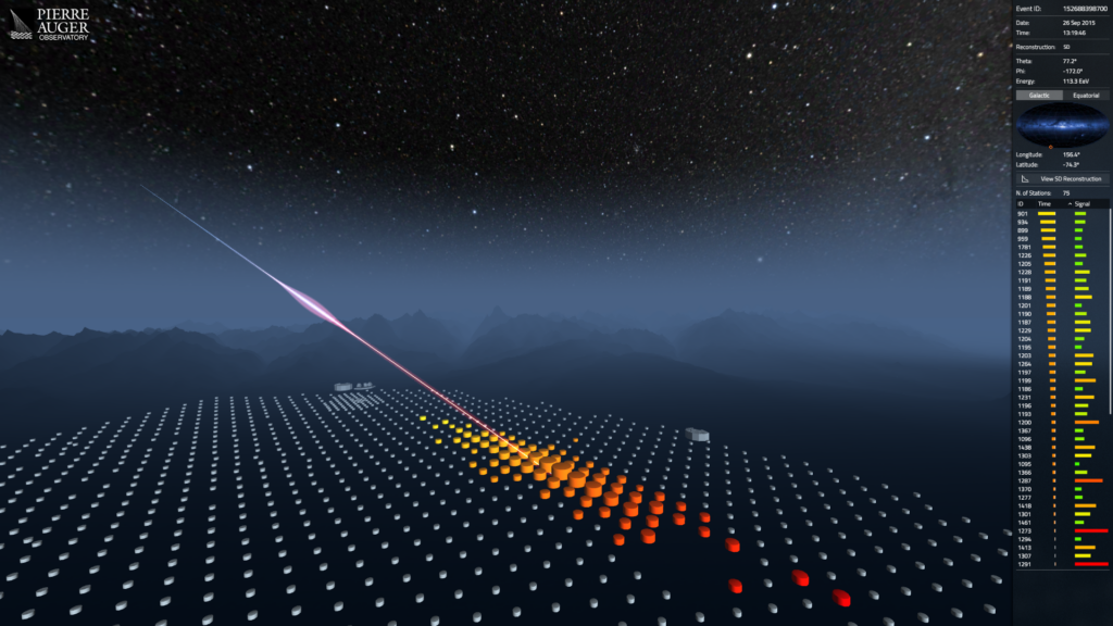 O IGFAE participa na elaboración do catálogo interactivo con 100 dos raios cósmicos máis enerxéticos xamais detectados